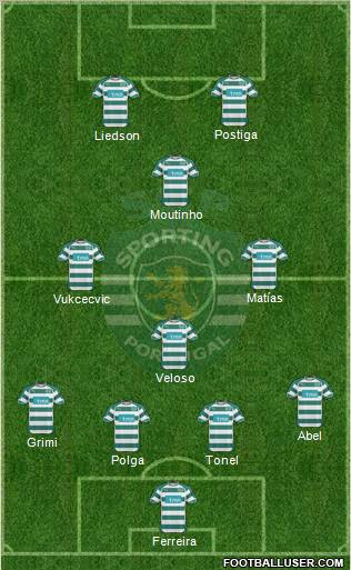 Sporting Clube de Portugal - SAD Formation 2010