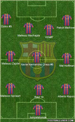 F.C. Barcelona Formation 2010