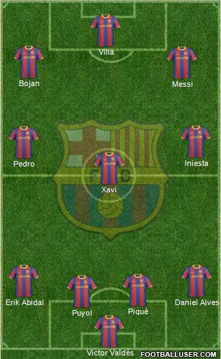 F.C. Barcelona Formation 2010