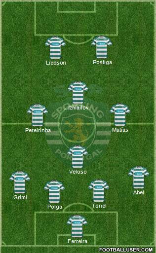 Sporting Clube de Portugal - SAD Formation 2010