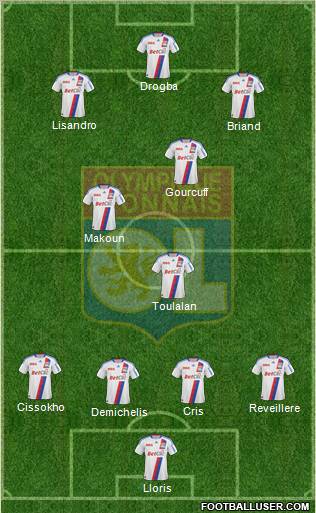 Olympique Lyonnais Formation 2010