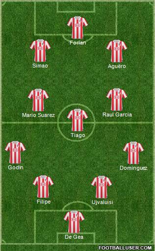 Atlético Madrid B football formation