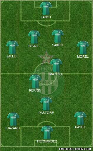 A.S. Saint-Etienne 4-1-4-1 football formation