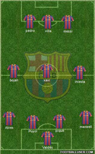 F.C. Barcelona Formation 2010