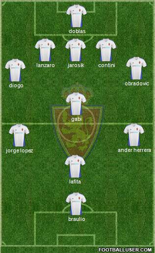 R. Zaragoza S.A.D. football formation