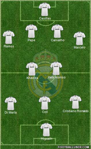 Real Madrid C.F. Formation 2010