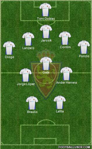 R. Zaragoza S.A.D. football formation