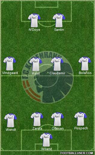 Football Club København Formation 2010