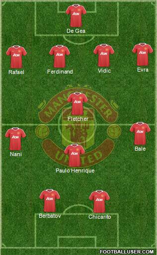 Manchester United Formation 2010