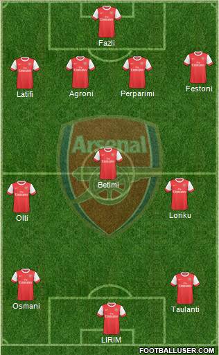 Arsenal Formation 2010