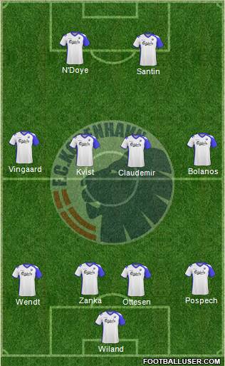 Football Club København Formation 2010