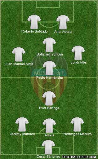 Valencia C.F., S.A.D. Formation 2010