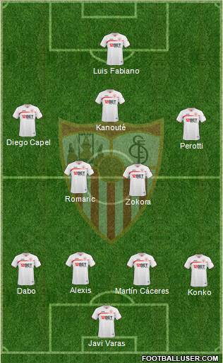 Sevilla F.C., S.A.D. Formation 2010