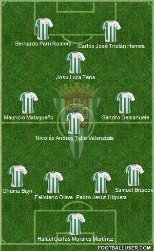 Córdoba C.F., S.A.D. football formation