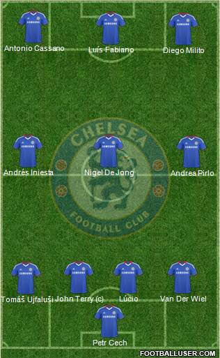 Chelsea Formation 2010