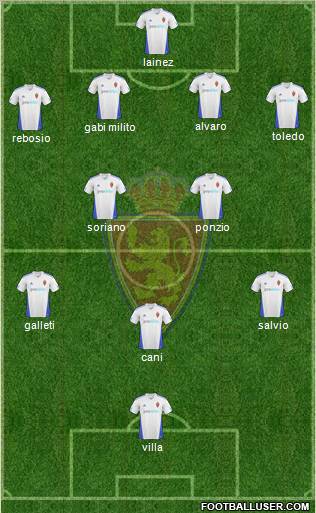 R. Zaragoza S.A.D. football formation