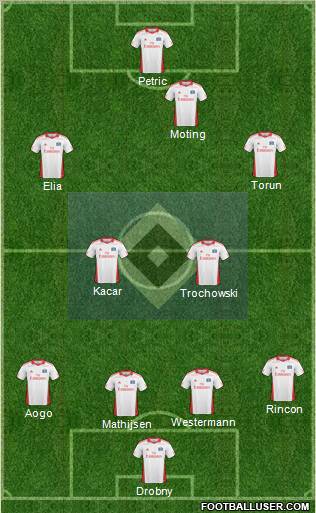 Hamburger SV Formation 2010