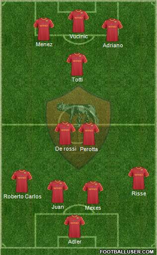 AS Roma Formation 2010