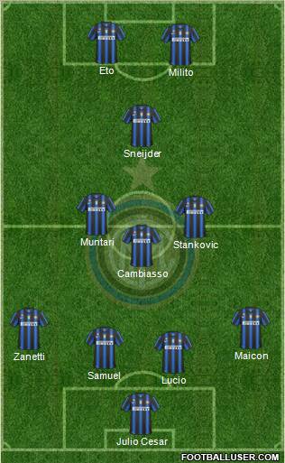 F.C. Internazionale Formation 2010