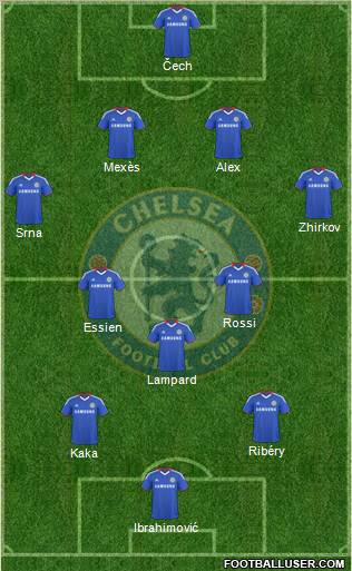 Chelsea Formation 2010