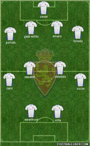 R. Zaragoza S.A.D. football formation