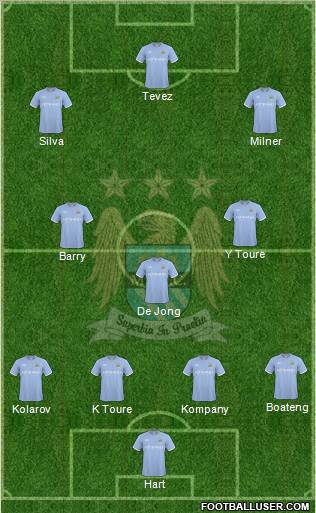 Manchester City Formation 2010