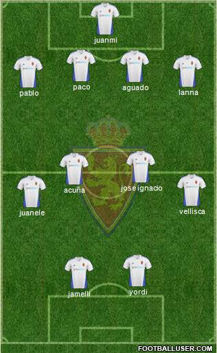 R. Zaragoza S.A.D. football formation