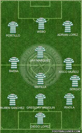 Celtic Formation 2010
