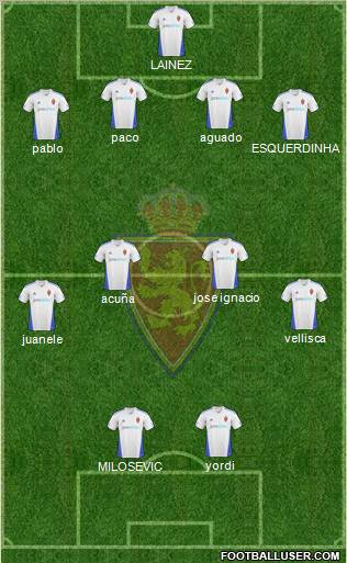 R. Zaragoza S.A.D. football formation