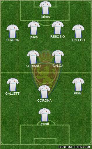 R. Zaragoza S.A.D. football formation