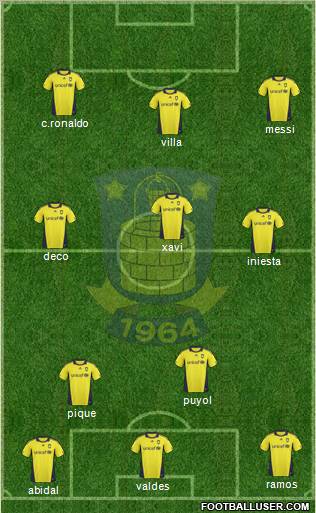Brøndbyernes Idrætsforening Formation 2010