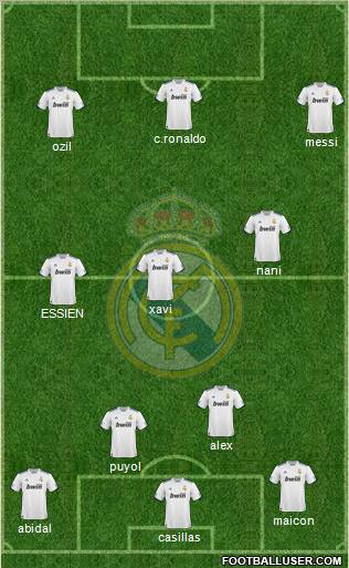 Real Madrid C.F. Formation 2010
