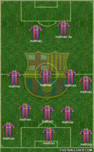 F.C. Barcelona Formation 2010