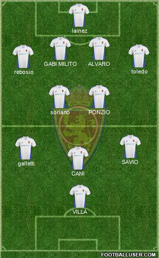 R. Zaragoza S.A.D. football formation