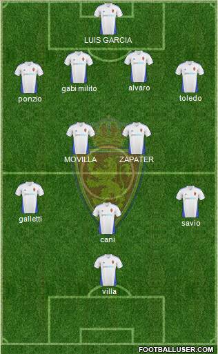 R. Zaragoza S.A.D. football formation