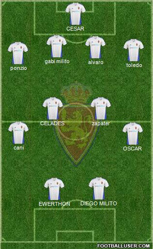 R. Zaragoza S.A.D. football formation