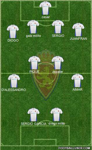 R. Zaragoza S.A.D. Formation 2010