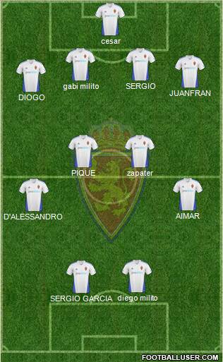 R. Zaragoza S.A.D. football formation