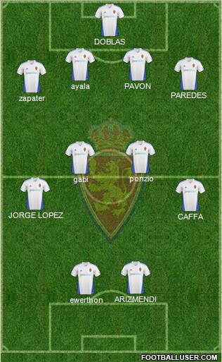 R. Zaragoza S.A.D. football formation