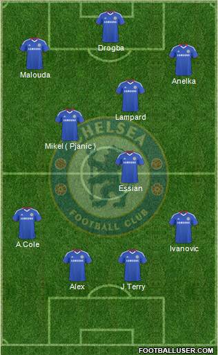 Chelsea Formation 2010