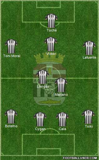 F.C. Cartagena football formation