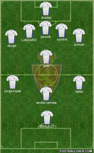 R. Zaragoza S.A.D. 5-4-1 football formation