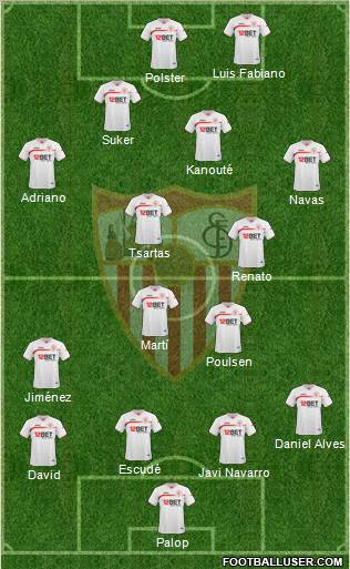 Sevilla F.C., S.A.D. Formation 2010