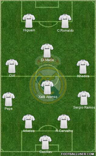 Real Madrid C.F. Formation 2010