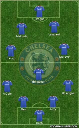 Chelsea Formation 2010