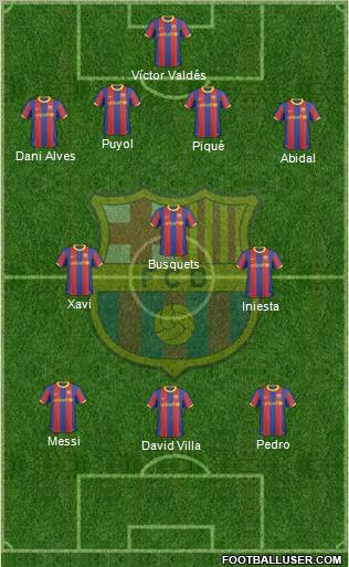 F.C. Barcelona Formation 2010