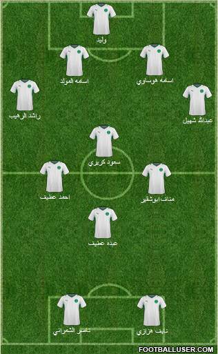 Saudi Arabia 4-3-1-2 football formation