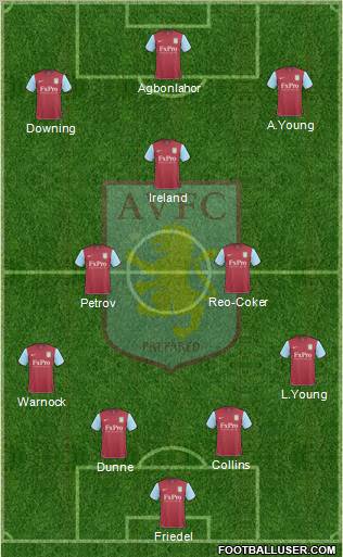 Aston Villa Formation 2010