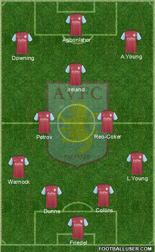 Aston Villa football formation