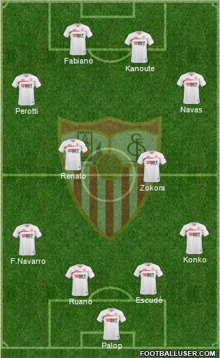 Sevilla F.C., S.A.D. Formation 2010